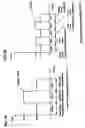 Fig. 04 - Gear mechanism and reduction planetary gear