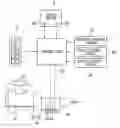 Fig. 01 - Shift control apparatus for automatic transmission