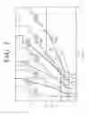 Fig. 07 - Shift control apparatus for automatic transmission