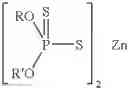 Fig. 02 - Lubricating Oil Compositions