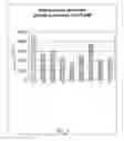 Fig. 02 - Nematicidal compositions and methods