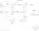 Fig. 43 - Cannabinoid receptor modulator