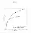 Fig. 03 - Expansion-molded article formed integrally with surface skin for vehicle seat