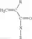 Fig. 02 - Use of crosslinked polymer composition as a water-absorbing component in sealing and absorption materials and as an admixture for concrete