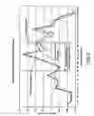 Fig. 04 - Reduction of vibration transfer