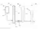 Fig. 01 - Process for the catalytic polymerization of olefins, a reactor system, its use in the process, the polyolefins obtained and their use