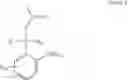 Fig. 50 - Monomer compositions for the synthesis of RNA, methods of synthesis, and methods of deprotection