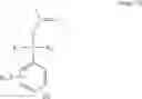 Fig. 72 - Monomer compositions for the synthesis of RNA, methods of synthesis, and methods of deprotection
