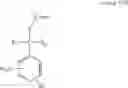 Fig. 74 - Monomer compositions for the synthesis of RNA, methods of synthesis, and methods of deprotection