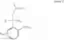 Fig. 81 - Monomer compositions for the synthesis of RNA, methods of synthesis, and methods of deprotection
