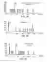 Fig. 03 - Solutions, methods, and processes for deprotection of polynucleotides