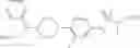 Fig. 210 - Substituted piperazines and piperidines as modulators of the neuropeptide Y2 receptor