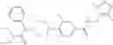 Fig. 66 - Substituted piperazines and piperidines as modulators of the neuropeptide Y2 receptor