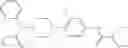 Fig. 79 - Substituted piperazines and piperidines as modulators of the neuropeptide Y2 receptor