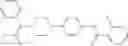 Fig. 90 - Substituted piperazines and piperidines as modulators of the neuropeptide Y2 receptor