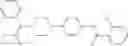 Fig. 91 - Substituted piperazines and piperidines as modulators of the neuropeptide Y2 receptor