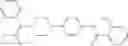 Fig. 92 - Substituted piperazines and piperidines as modulators of the neuropeptide Y2 receptor