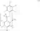 Fig. 10 - Titanium substituted pyridyl amine complexes, catalysts and processes for polymerizing ethylene and styrene
