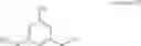 Fig. 05 - PROCESS FOR PREPARING ANASTROZOLE