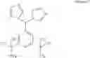 Fig. 07 - PROCESS FOR PREPARING ANASTROZOLE