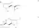 Fig. 08 - Phosphine ligands