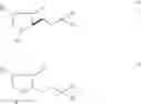 Fig. 10 - Phosphine ligands