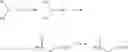 Fig. 14 - Phosphine ligands
