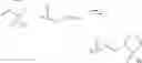 Fig. 25 - Phosphine ligands