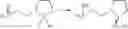 Fig. 27 - Phosphine ligands