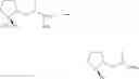 Fig. 35 - Phosphine ligands