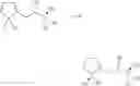 Fig. 46 - Phosphine ligands