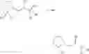 Fig. 49 - Phosphine ligands