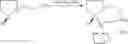 Fig. 50 - Phosphine ligands