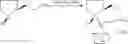 Fig. 51 - Phosphine ligands