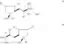 Fig. 80 - Phosphine ligands