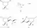 Fig. 84 - Phosphine ligands