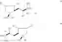 Fig. 87 - Phosphine ligands