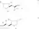 Fig. 88 - Phosphine ligands