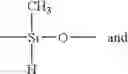 Fig. 07 - Process for preparing organically modified polyorganosiloxanes