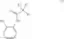 Fig. 12 - Process for the production of acid chlorides