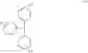 Fig. 56 - Salt suitable for an acid generator and a chemically amplified resist composition containing the same