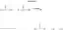 Fig. 02 - Catalyst and process for the preparation of unsymmetrical ketones