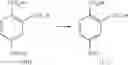 Fig. 06 - Process for synthesizing heliotropine and its derivatives