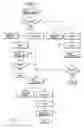 Fig. 02 - Method of detecting decabromodiphenyl ether