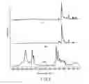 Fig. 04 - Method of detecting decabromodiphenyl ether
