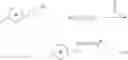 Fig. 08 - Alkylation of aromatic compounds