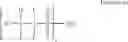 Fig. 06 - Olefin isomerization
