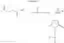 Fig. 08 - Olefin isomerization
