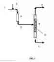 Fig. 06 - Method for catalytic deoxygenation of process fluids of olefin dimerization process