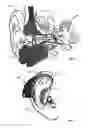 Fig. 09 - Output transducers for hearing systems